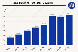 萨索洛主帅：穆里尼奥不该谈论其他球队的球员，我就从不这么做